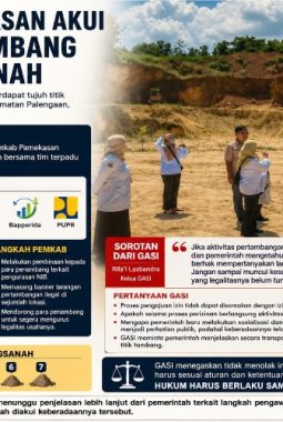 “Hukum Harus Berlaku Bagi Semua Pihak, Jangan Sampai Ada Warga Dirugikan”